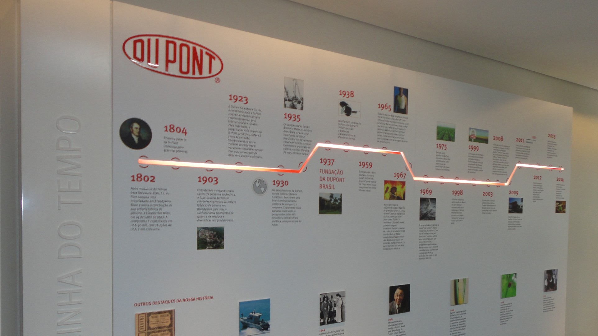 Dupont Cib Paulínia 1